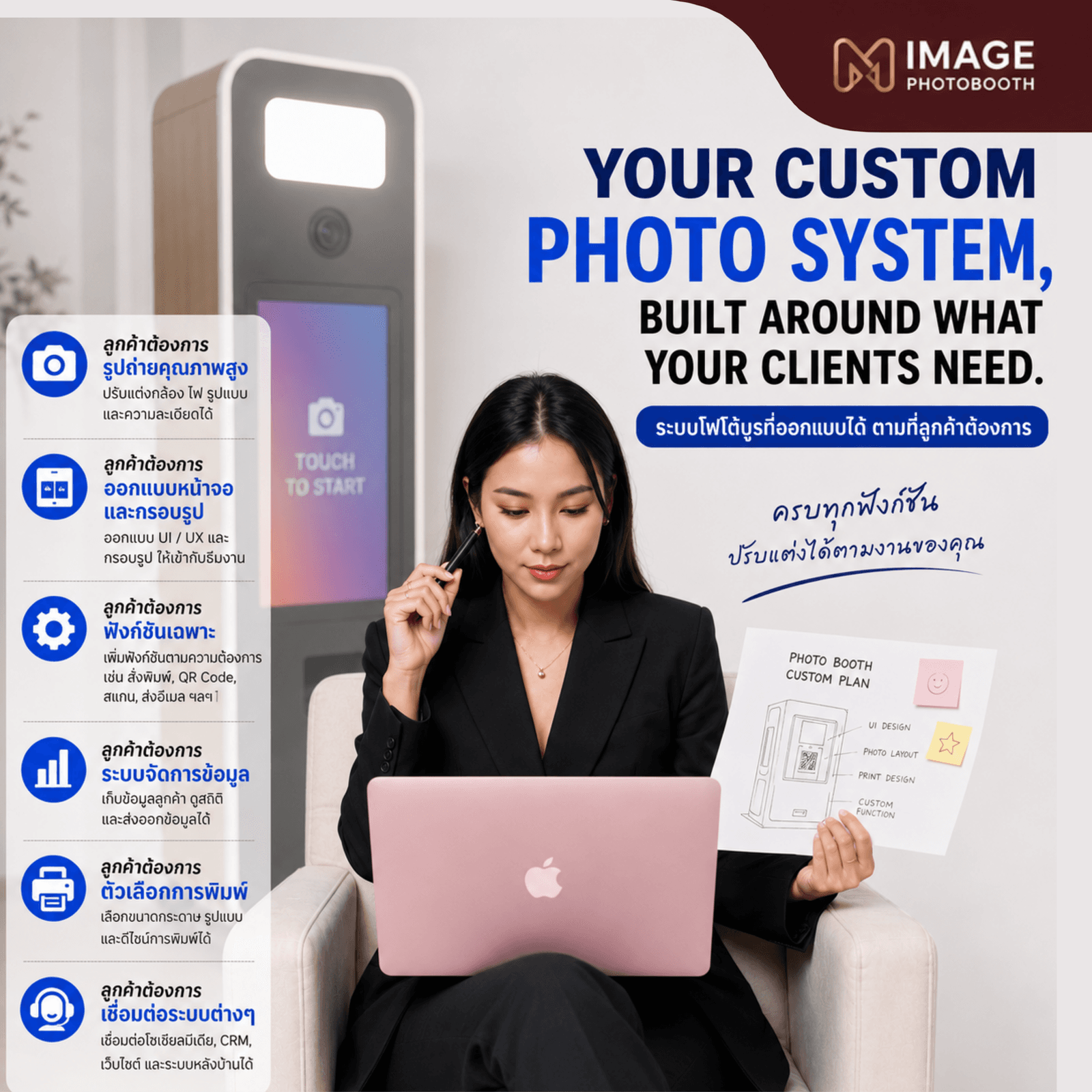 Custom Photo Booth System